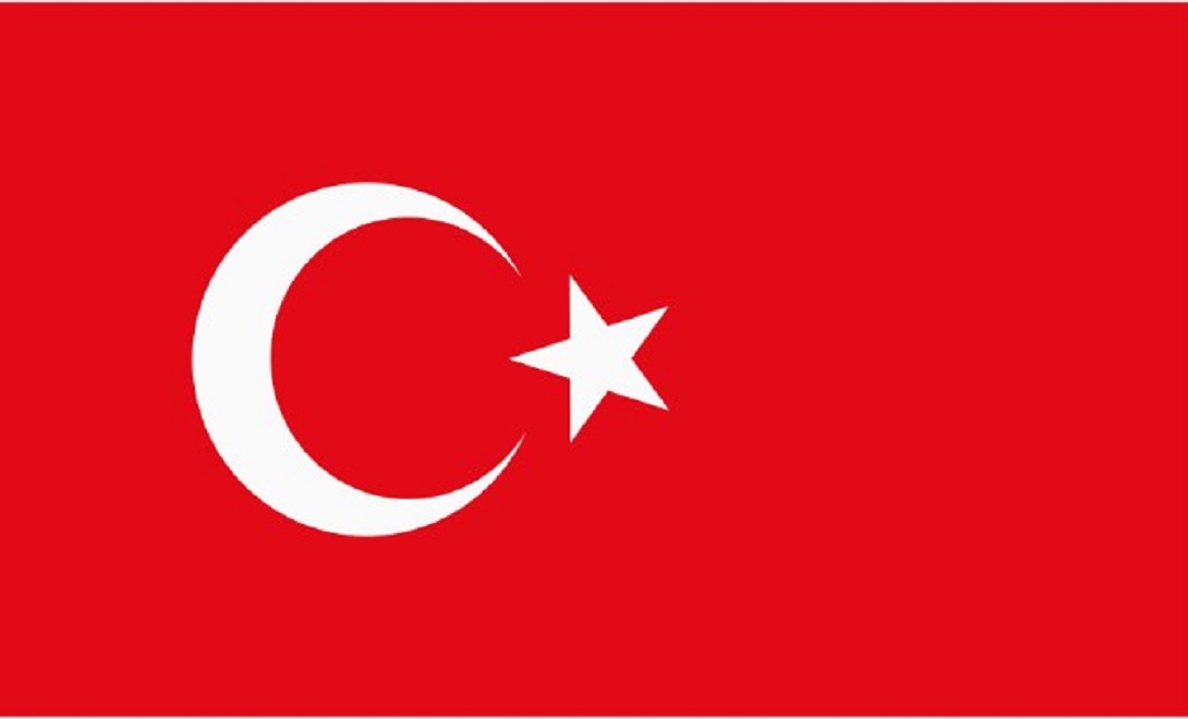 https://coredo.co.uk/wp-content/uploads/2025/06/turcziya-1.jpeg